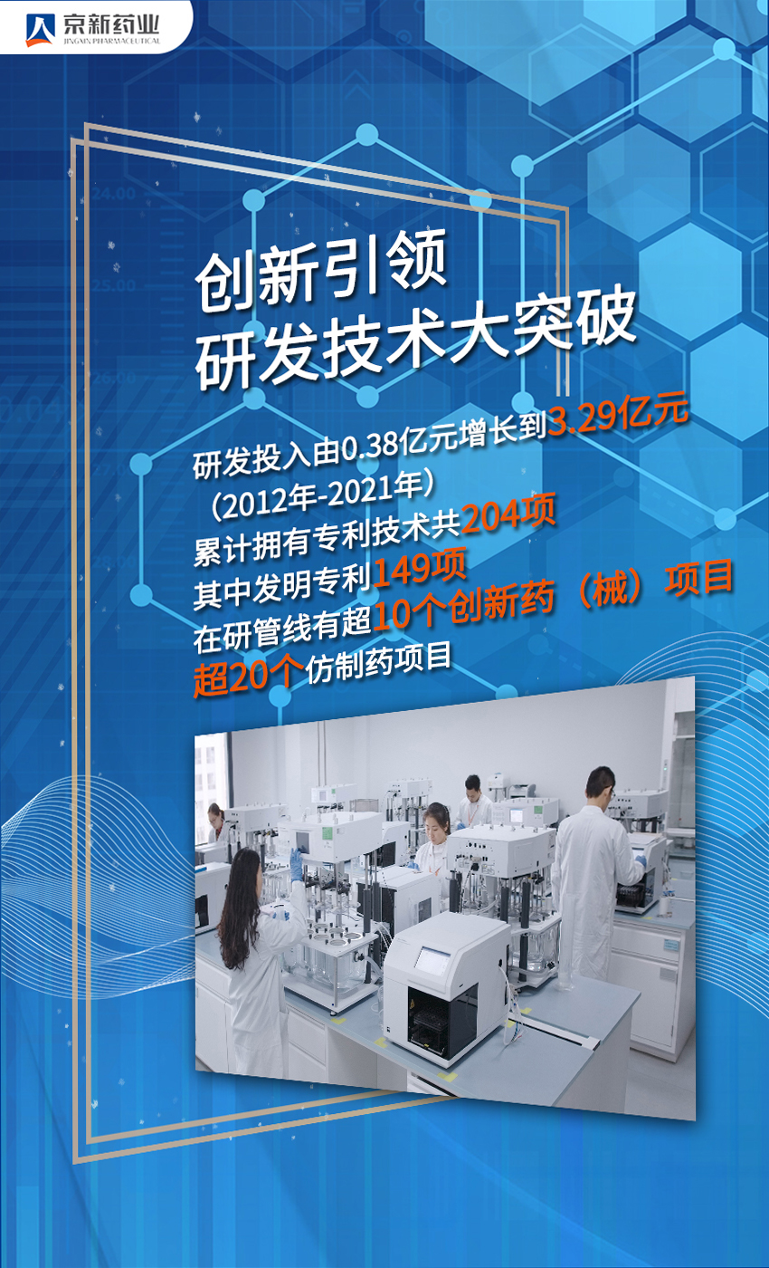 1666138558184024iBgB.jpg 创新1.jpg